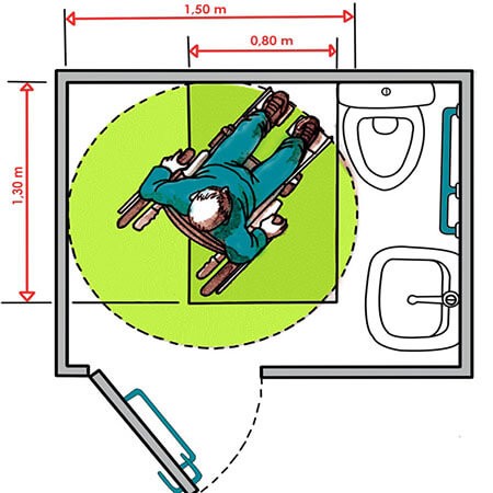 toilette-handicape_dimensions toilette-handicape_dimensions